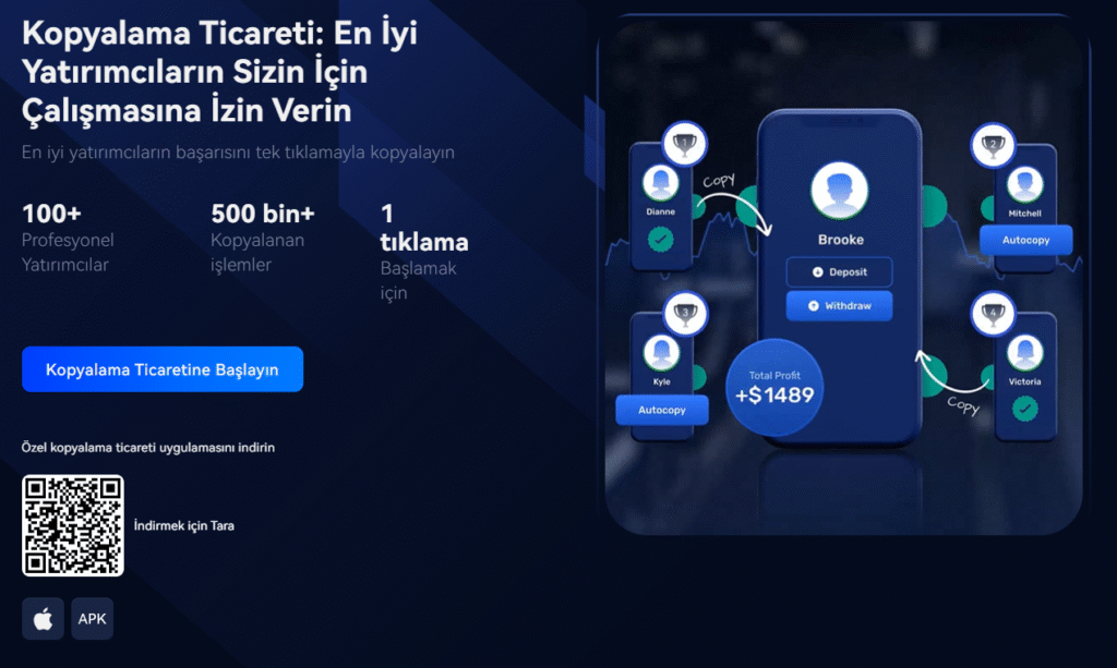 Margex Referans Kodu ve Bonusu Maksimum Kullanma İpuçları