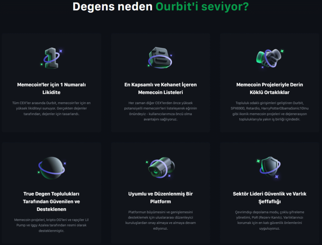 Ourbit Referans Programı Açıklaması