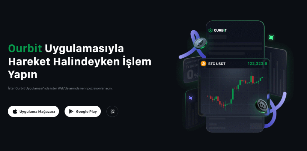 Ourbit Bonusları ve Promosyonları