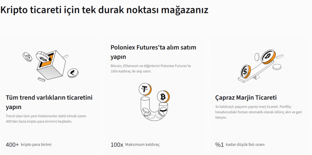 Poloniex Davet Kodu Nasıl Kullanılır