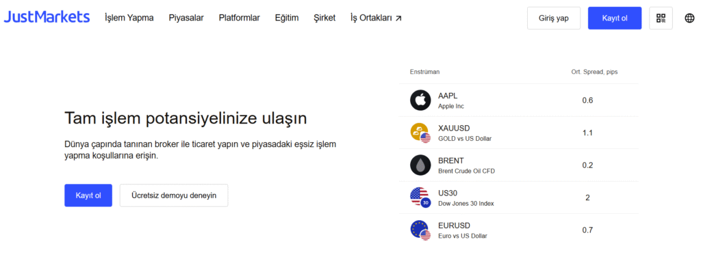 JustMarkets Partner Kodu “s3xkv0an6t” – Güçlü Forex ve CFD Ticaretinde %20 İndirim Kazanın