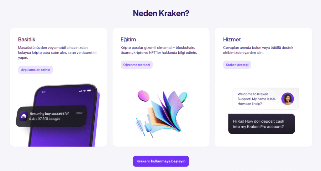 Kraken Ücret Yapısının Anlaşılması