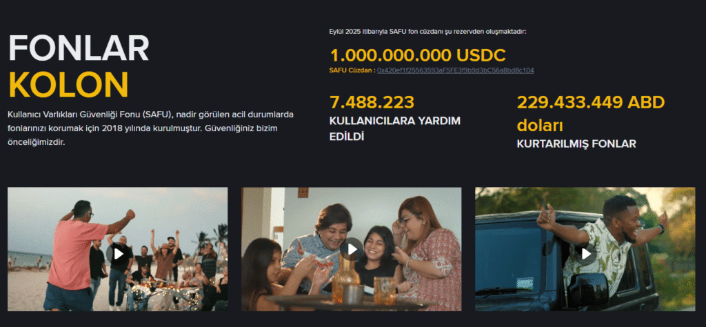 Binance Futures’ın Kripto Ticaret Deneyimini Nasıl Geliştirdiği