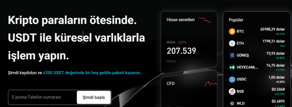 Bitget Referans Kodu