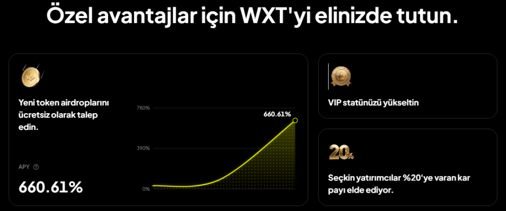 WEEX Referans Kodu