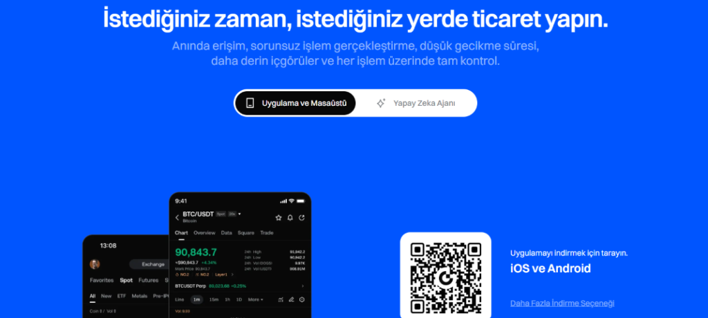 Gate.io Referral Code